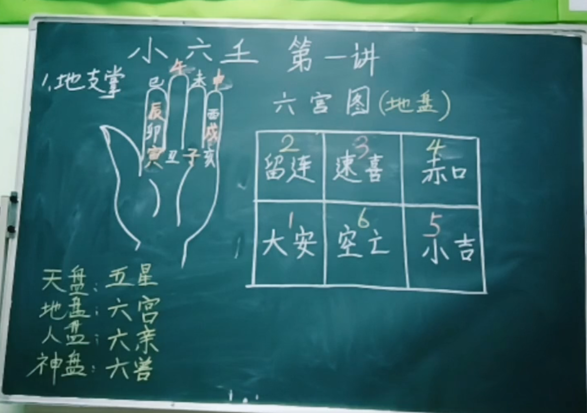 古法小六任