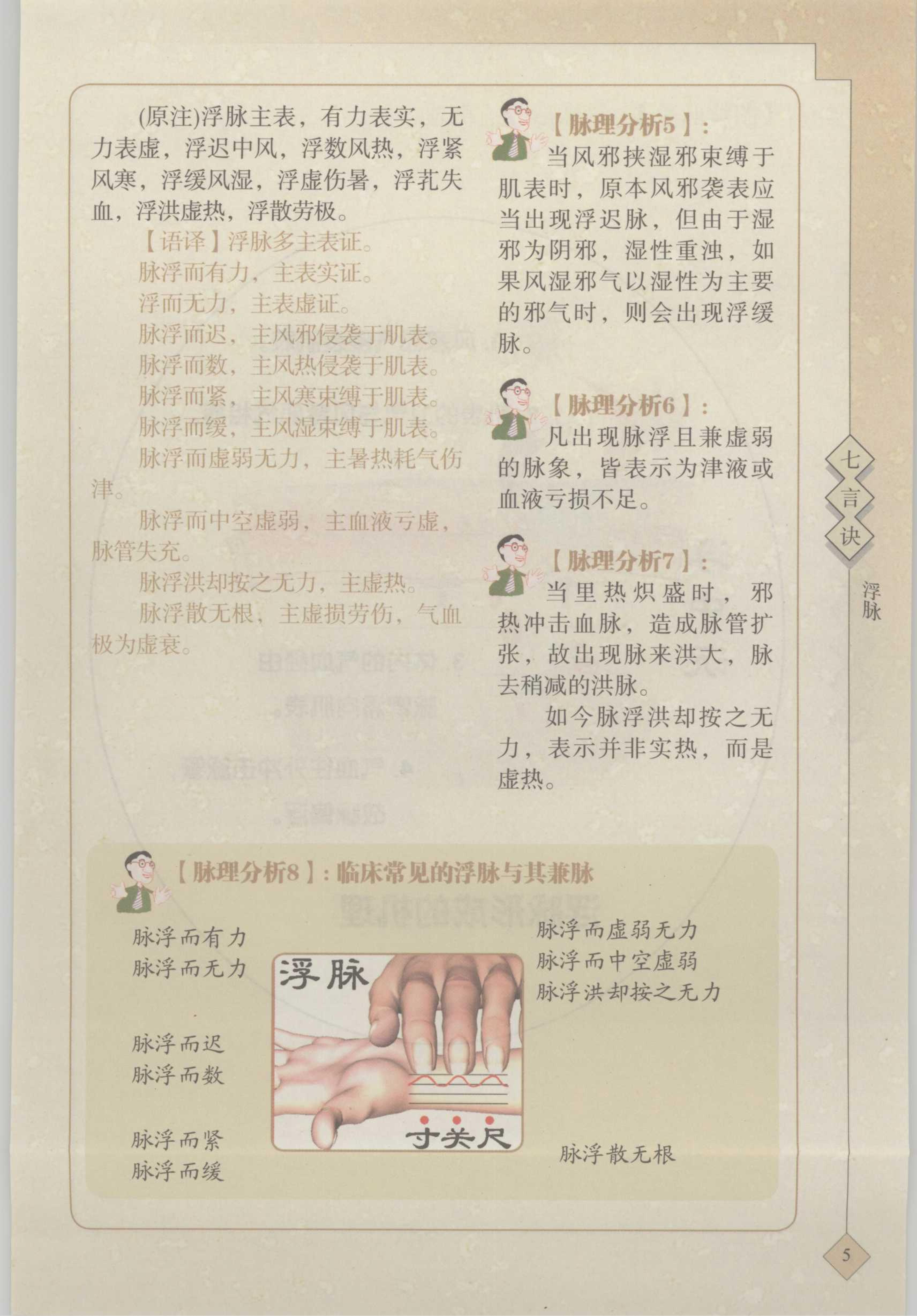 《七言诀》【一】浮脉 5