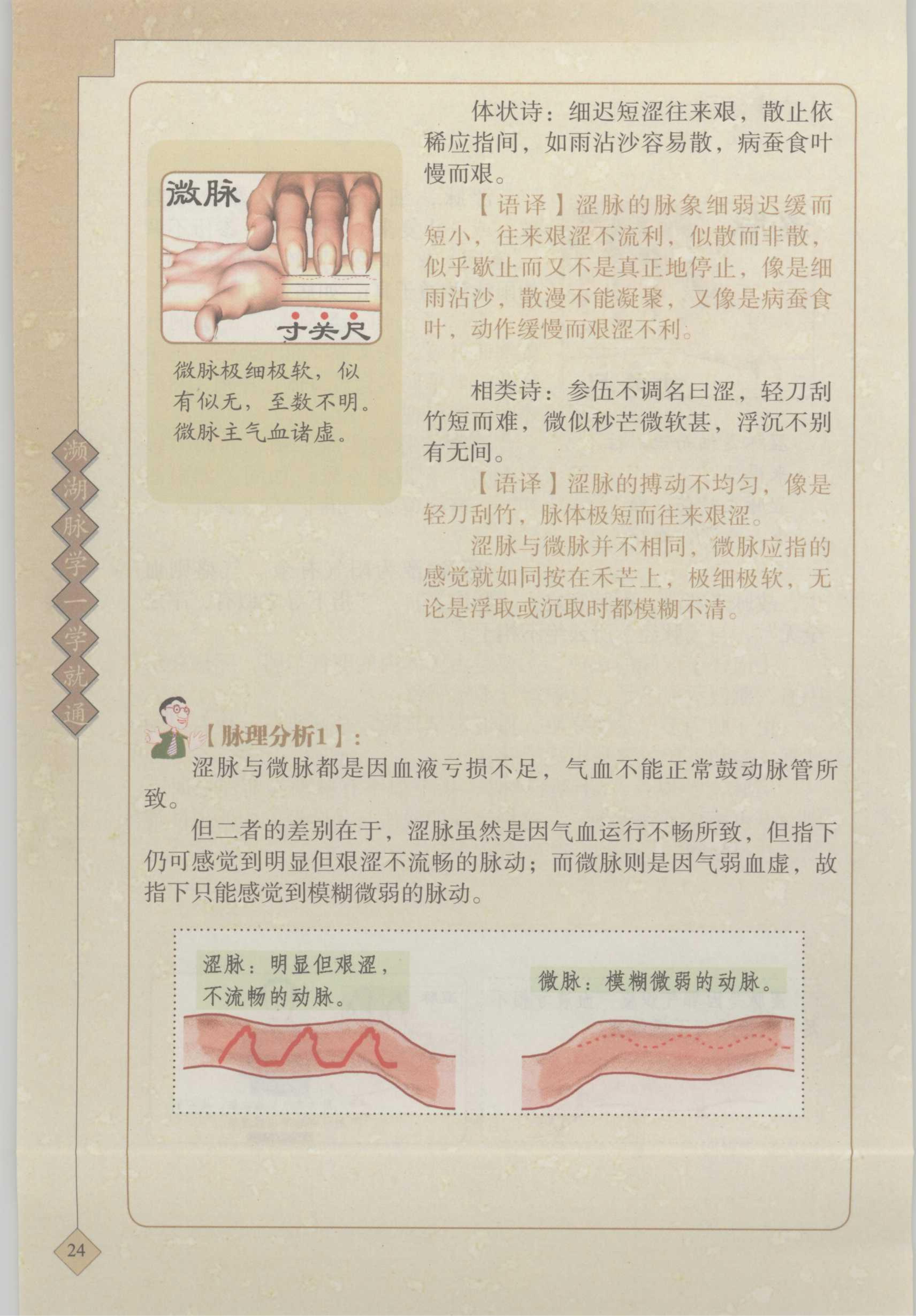 【六】涩脉 2