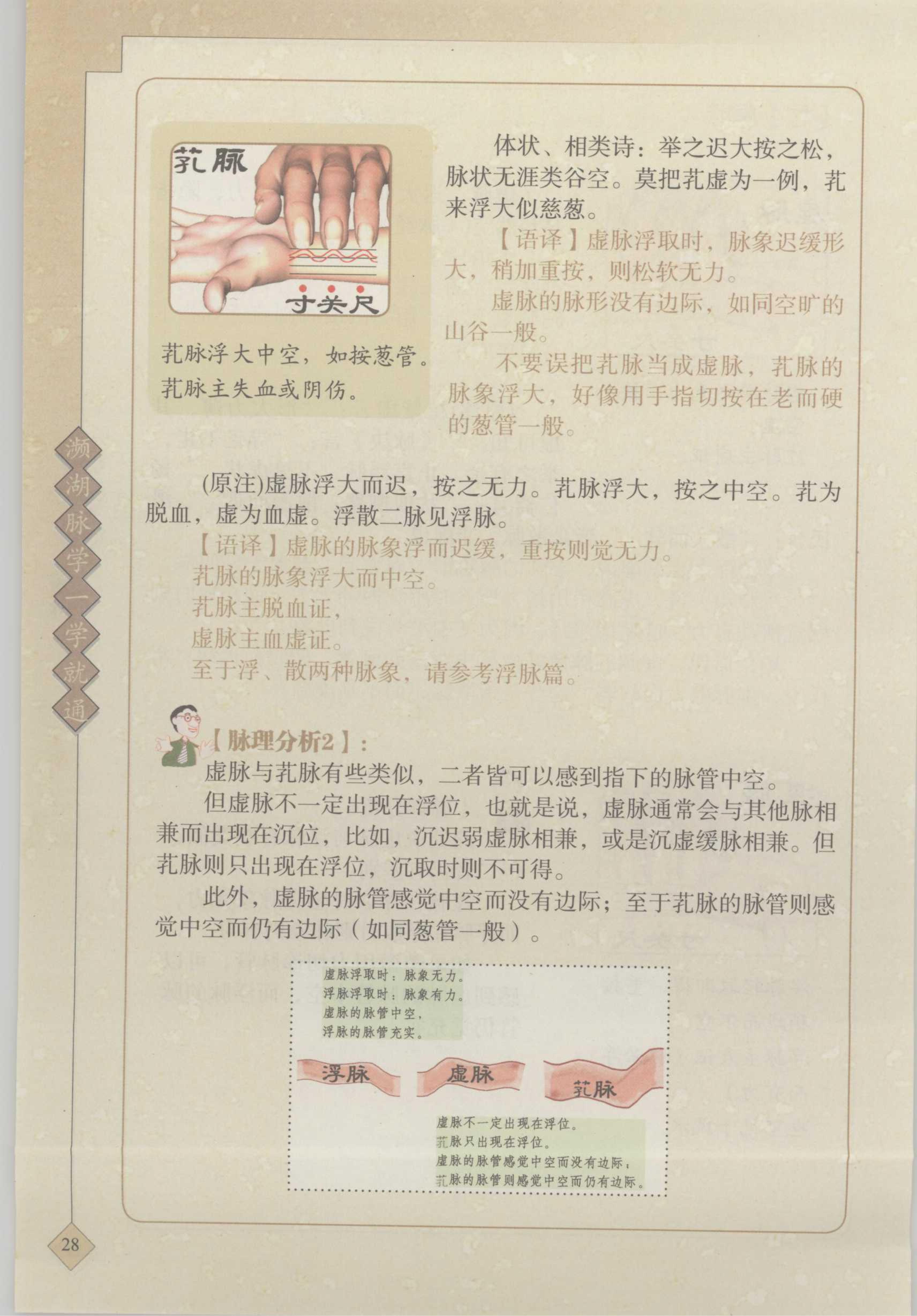 【七】虚脉 2